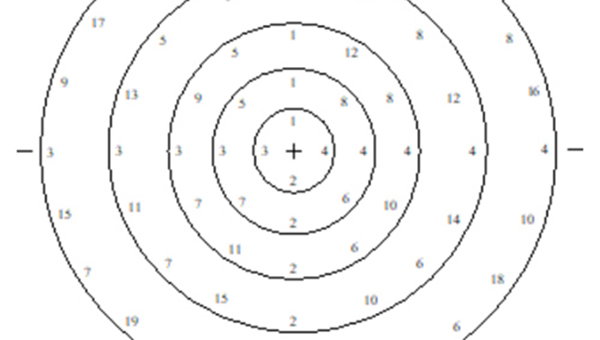 法蘭螺栓怎么緊固才科學(xué)規(guī)范？你知道嗎？